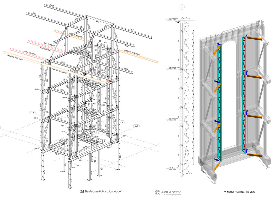 Steel fabrication model