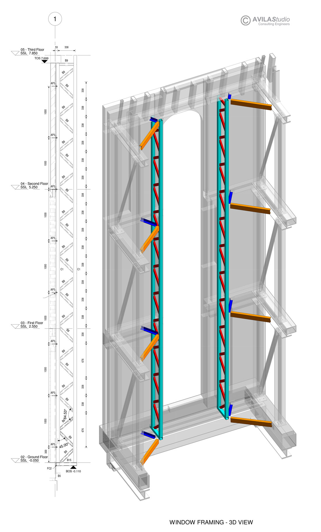Truss façade