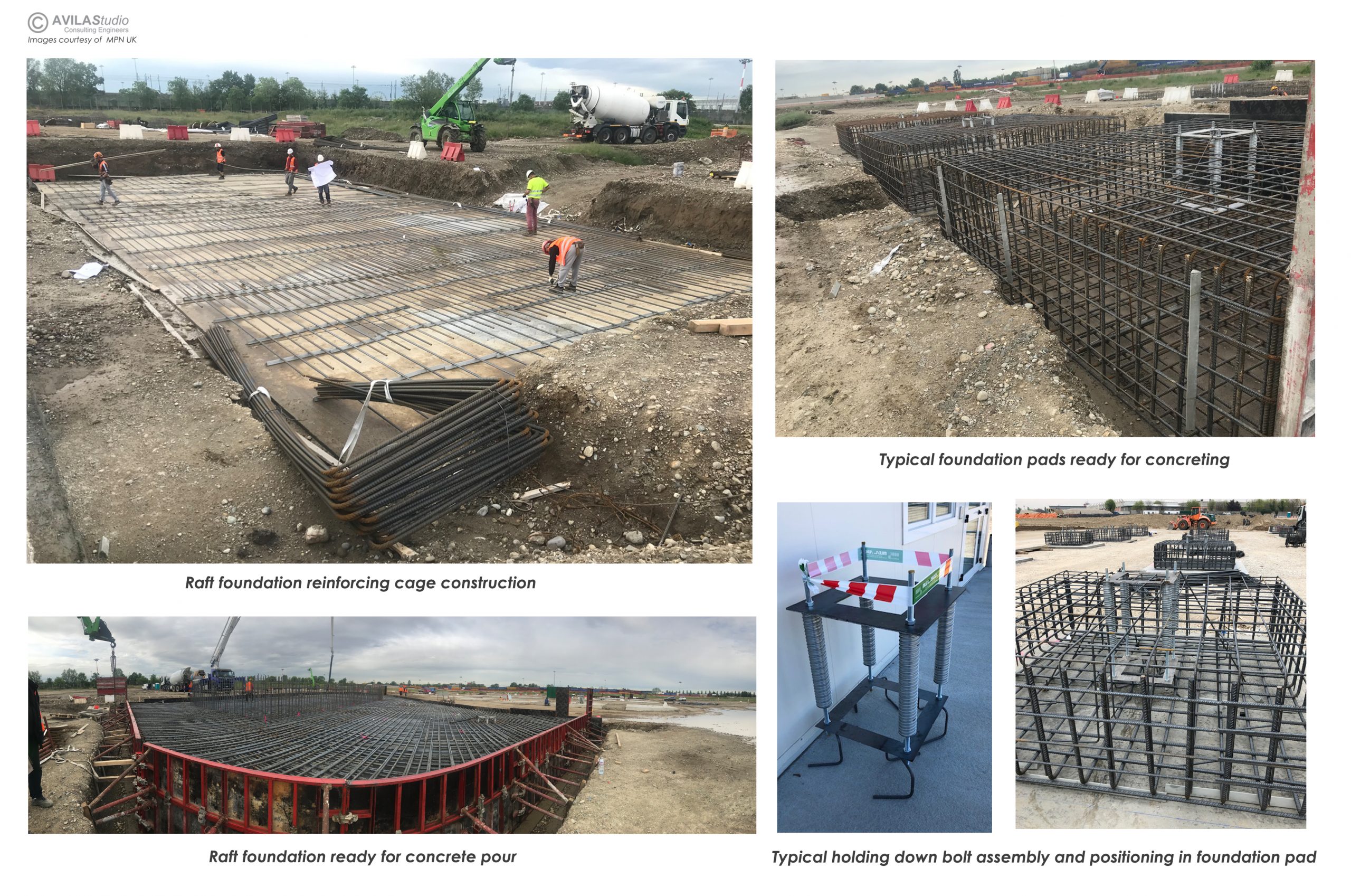 Westfield Milan construction